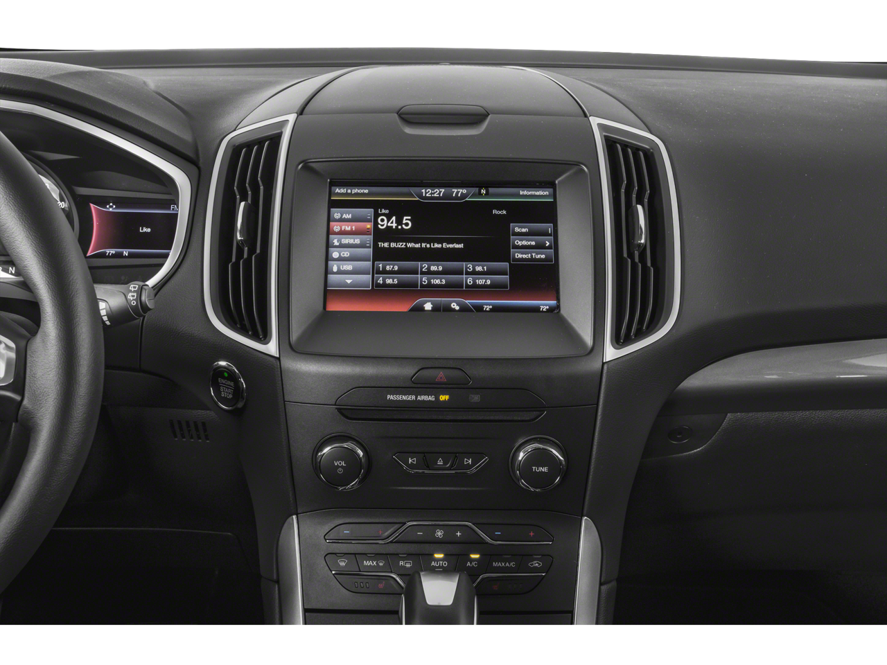 2015 Ford Edge SE